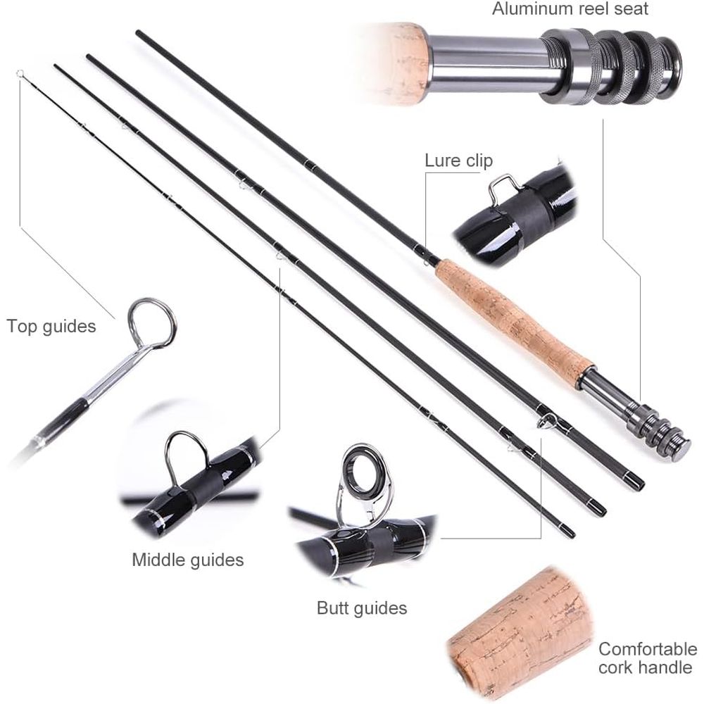 Portable Fishing Kit: Rod, Car - Fishing Rod Case 评论和价格