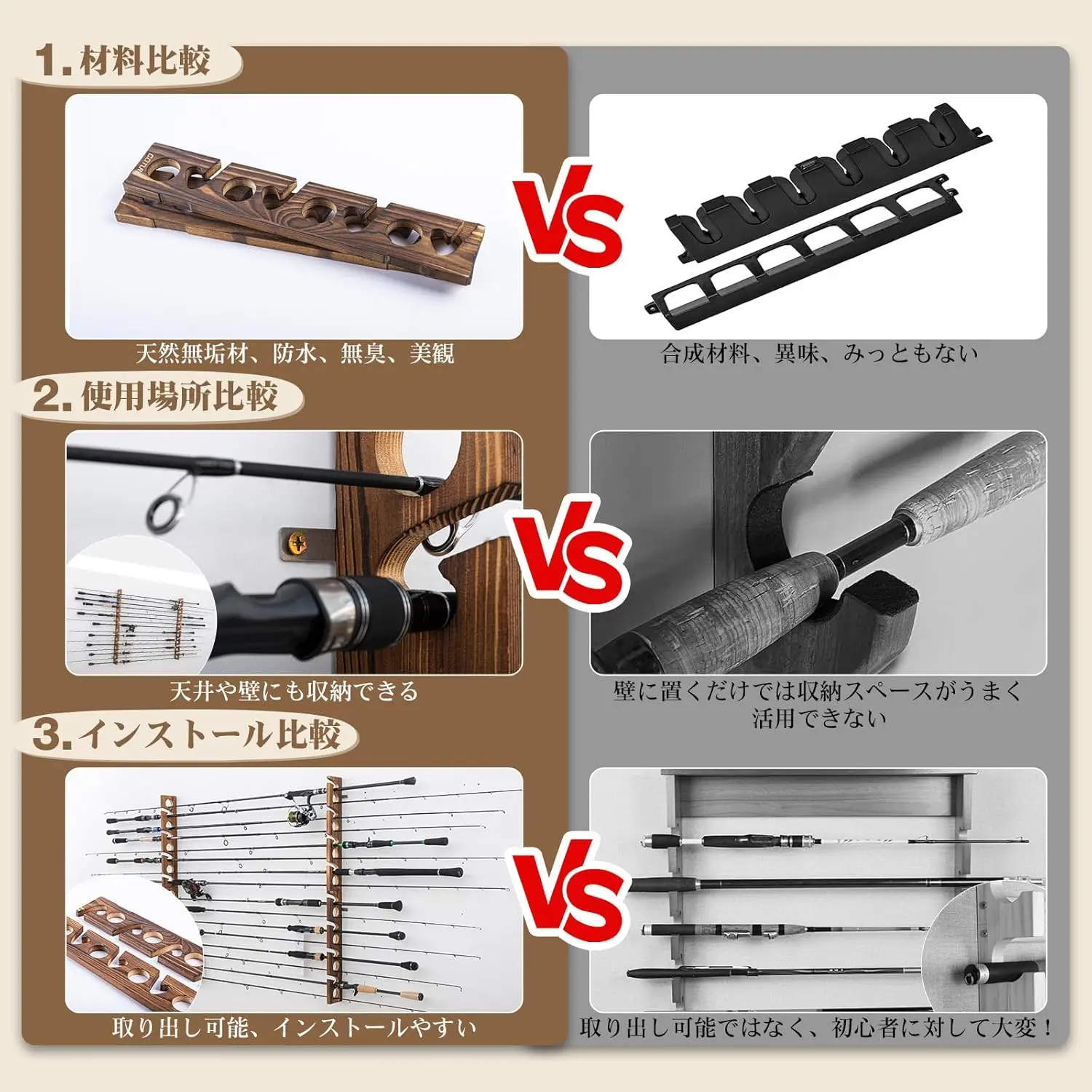 Goture Fishing Rod Holders wit - Fishing Rod Rack 评论和价格