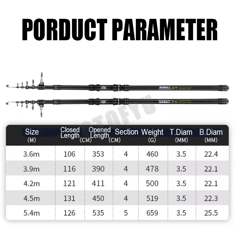 3.6m 4.5m 5.0m 5.4m Telescopic - Fishing Rod Surf 评论和价格