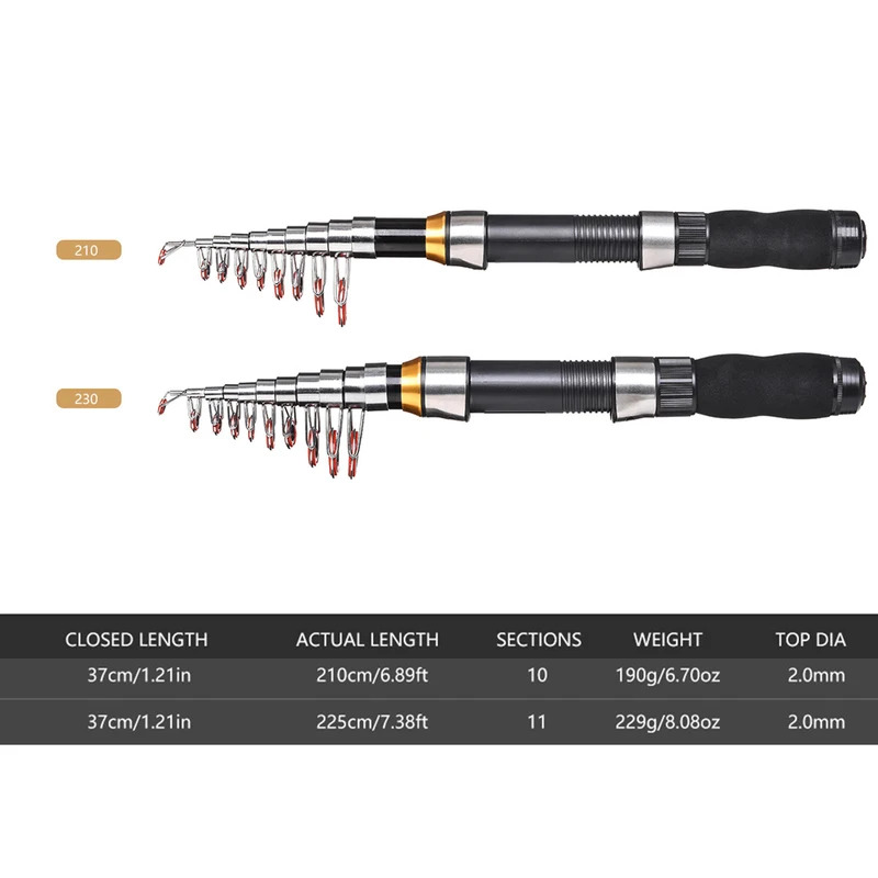 BRAVMAK 2.1/ 2.3 mTelescopic F - Fishing Rod Case 评论和价格