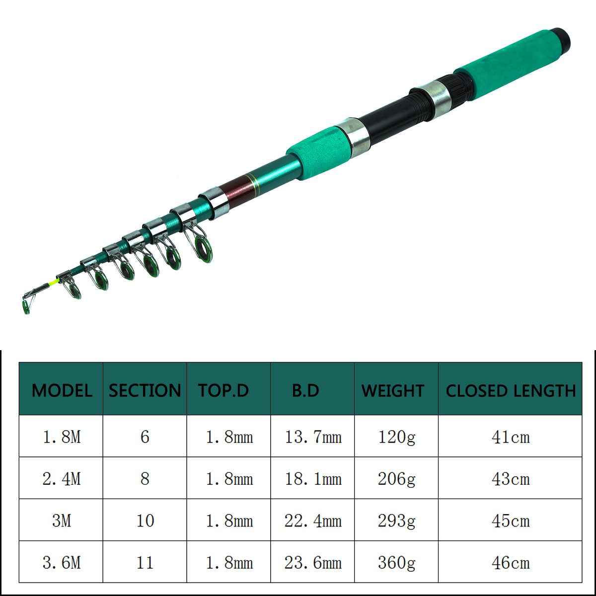 Portable Ultralight Carp Teles - Fishing Rod Combo 评论和价格