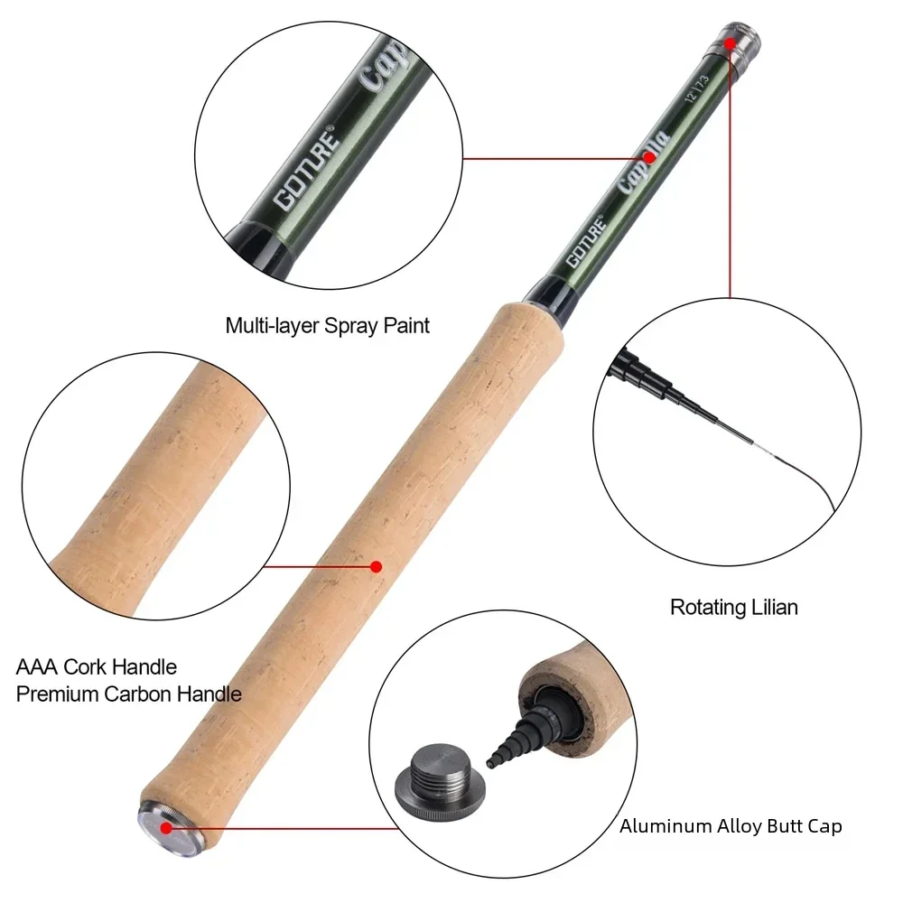 Goture 12FT Classical Tenkara  - Fishing Rod Fly 评论和价格